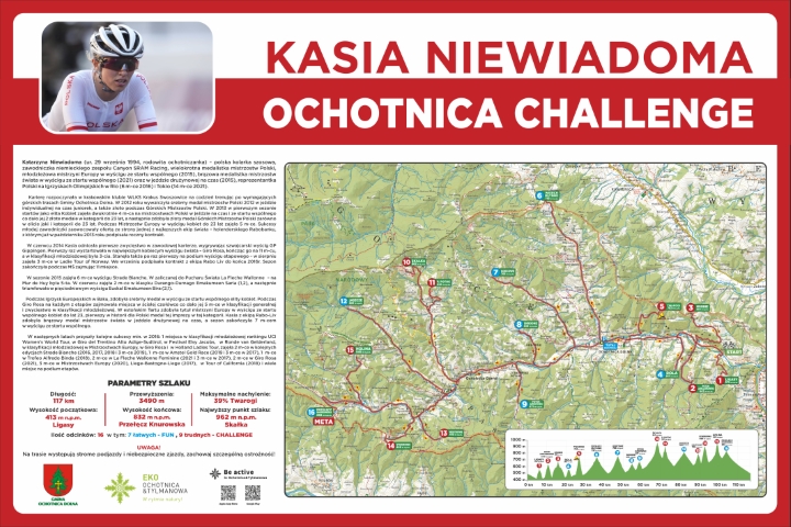 Trasa 18 - Szlak Kasia Niewiadoma - Ochotnica Challenge